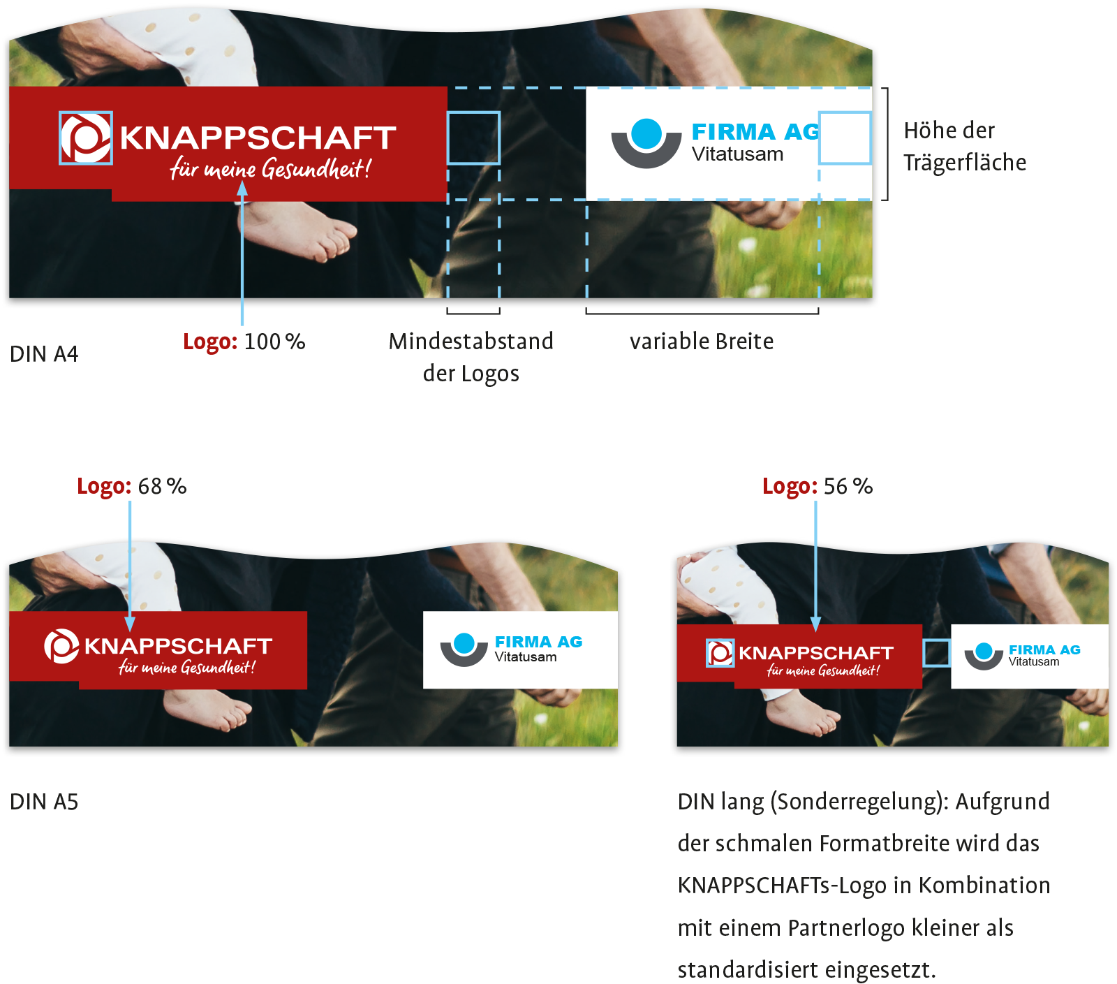 Vermaßung Vermaßung