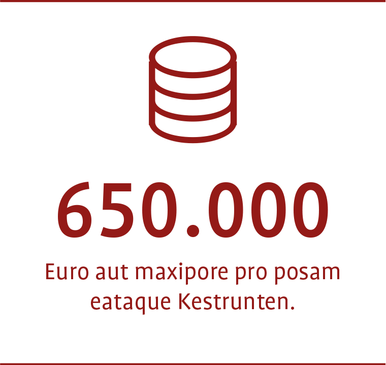 GestaltungselementLinienelement GestaltungselementLinienelement