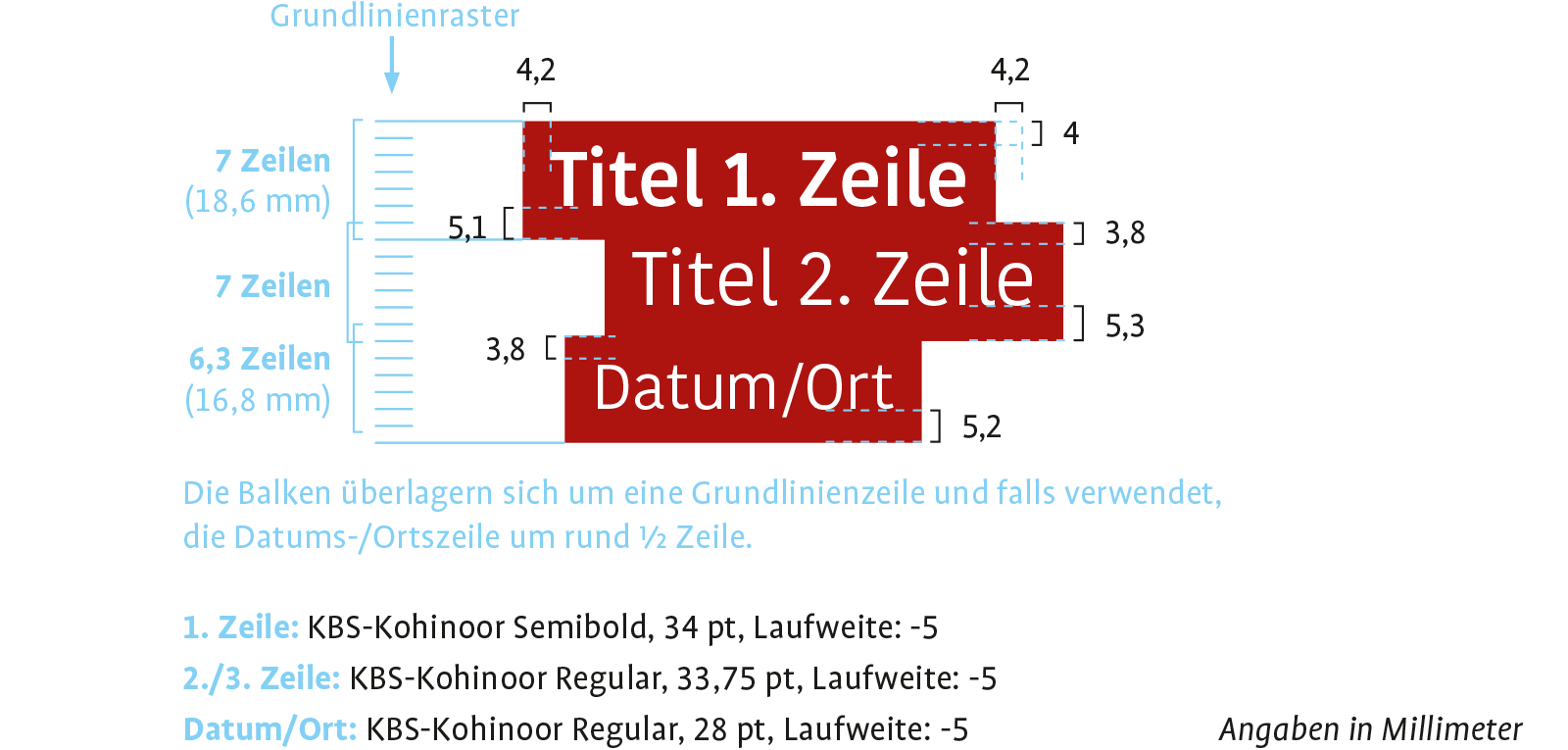 Print_AnzeigenPlakate: Typo_Balken_mit Motiv_DINA4 Print_AnzeigenPlakate: Typo_Balken_mit Motiv_DINA4