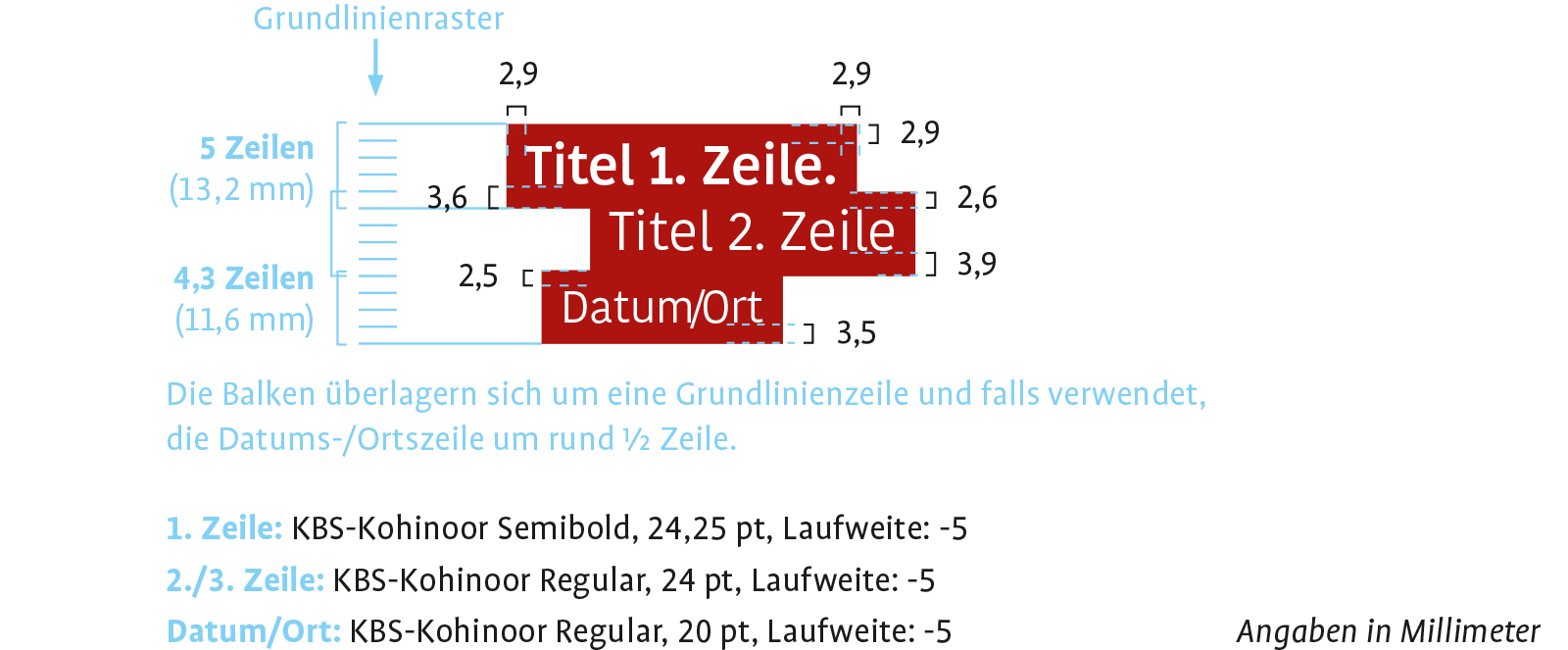 Print_AnzeigenPlakate: Typo_Balken_mit Motiv_DINA5 Print_AnzeigenPlakate: Typo_Balken_mit Motiv_DINA5