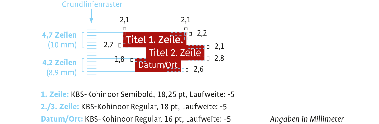 Print_AnzeigenPlakate: Typo_Balken_mit Motiv_DINA6 Print_AnzeigenPlakate: Typo_Balken_mit Motiv_DINA6