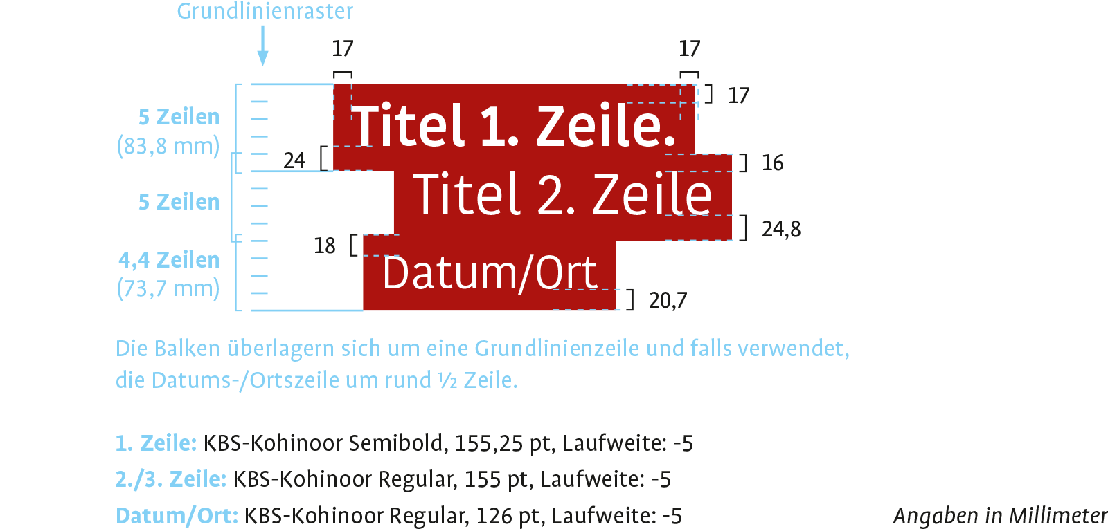 Print_AnzeigenPlakate: Balken Typo Motiv DIN A0 Plakate Print_AnzeigenPlakate: Balken Typo Motiv DIN A0 Plakate